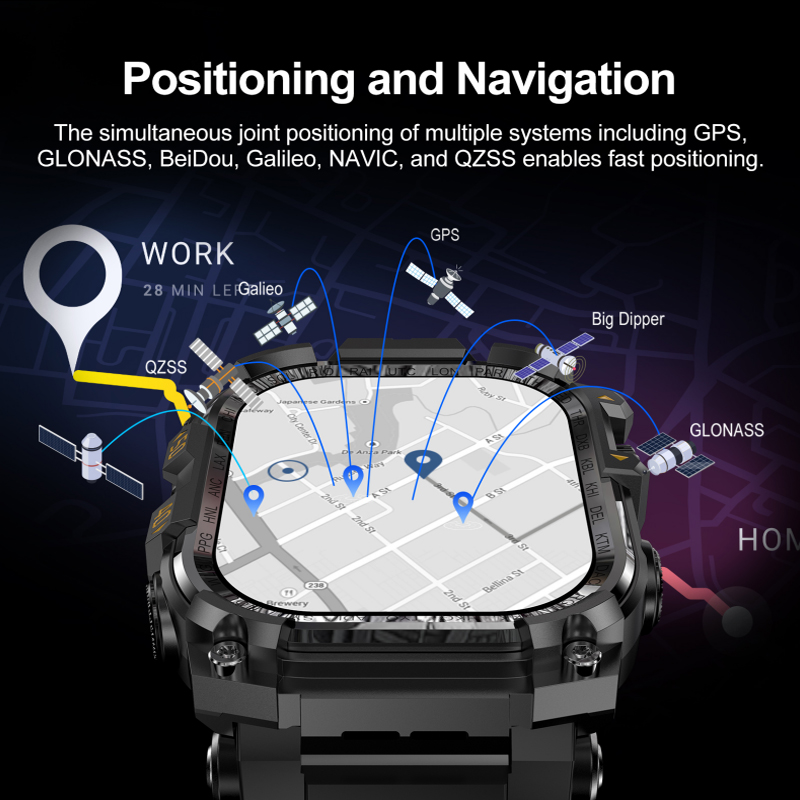 4G Android ผู้ชายผู้หญิงสมาร์ท - Smartwatch Watches For Women With Gps บทวิจารณ์และราคา