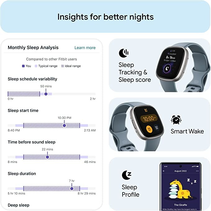 ฟิตบิท เวอร์ซ่า 4 สมาร์ทวอทช์  - Heart Rate Gps Watch บทวิจารณ์และราคา