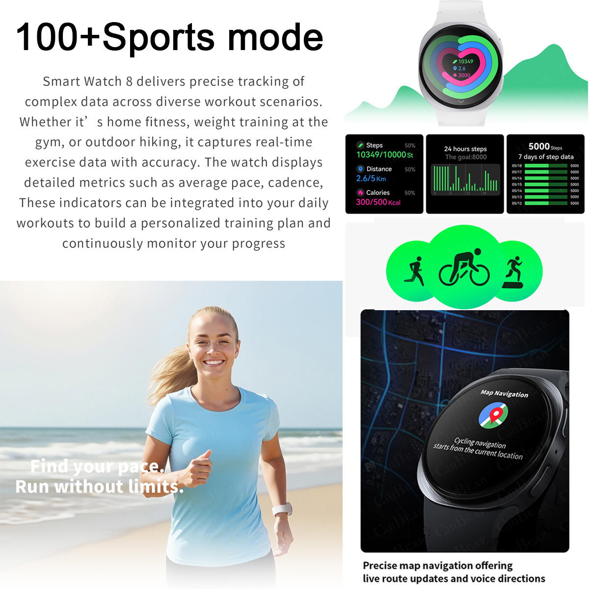 2026 นาฬิกาใหม่ 8 มินิ GPS ติด - Heart Rate Gps Watch บทวิจารณ์และราคา