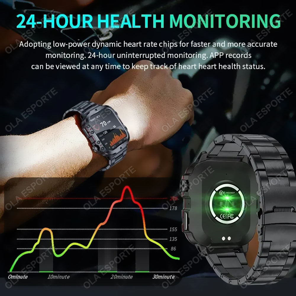 2026 ใหม่สมาร์ทวอทช์ผู้ชายสำหร - Smartwatch Watches For Women With Gps บทวิจารณ์และราคา