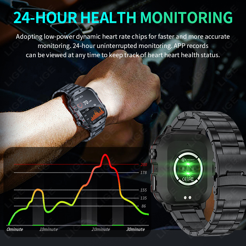 2026 นาฬิกาสมาร์ทวอทช์ทหารที่ท - Smartwatch Rugged Watches For Men บทวิจารณ์และราคา