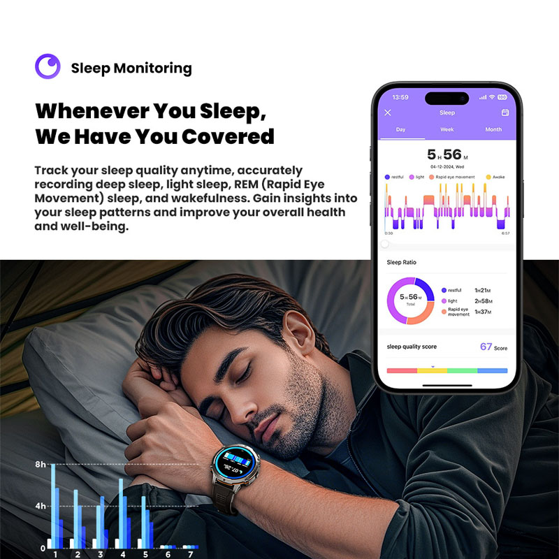 นาฬิกาอัจฉริยะรุ่นใหม่ปี 2026  - Heart Rate Gps Watch บทวิจารณ์และราคา