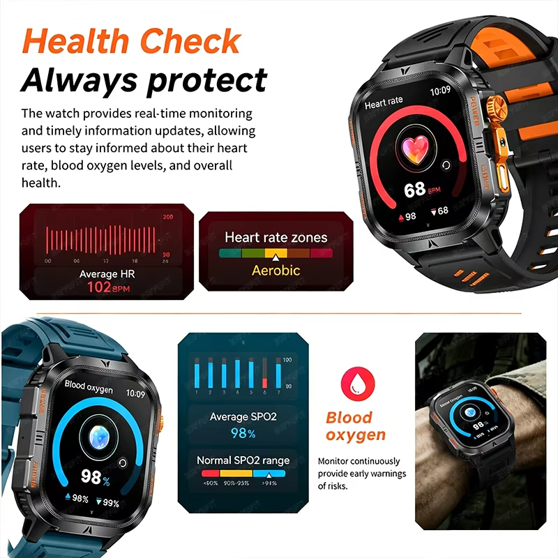2026 ทนทาน 1200mAh แบตเตอรี่ขน - Smartwatch Rugged Watches For Men บทวิจารณ์และราคา