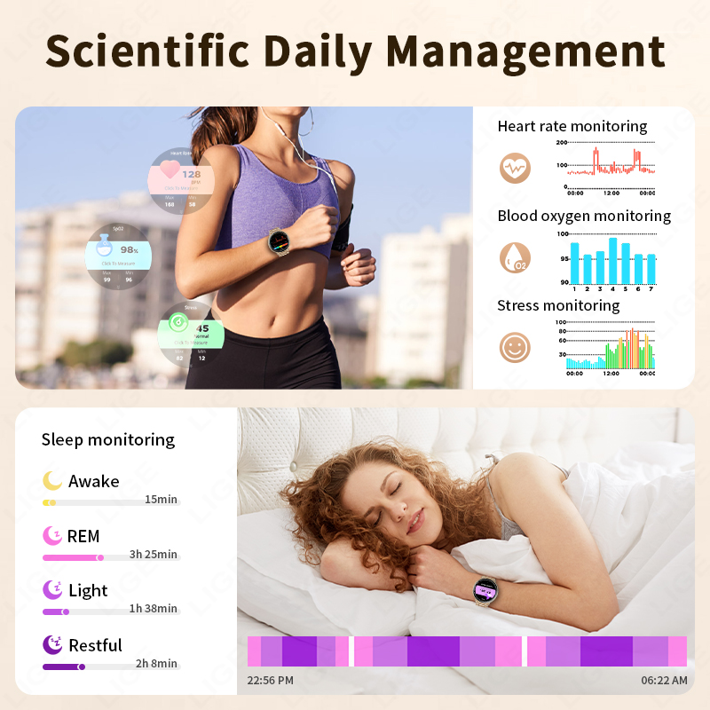 LIGE GPS สมาร์ทวอทช์การตรวจสอบ - Smartwatch Watches For Women With Gps บทวิจารณ์และราคา